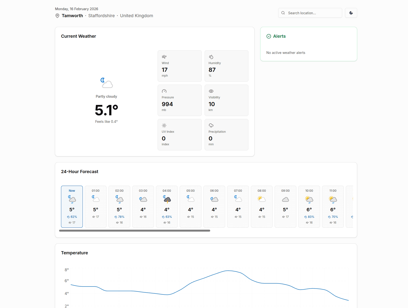 Weather API