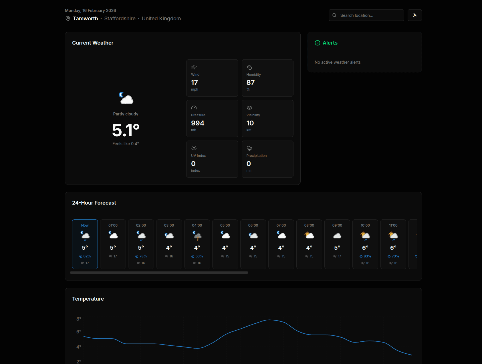 Screenshot From 2026-02-16 00-34-42.png